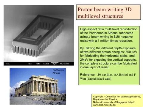 3D multilevel structure: the Parthenon in SU8 resist