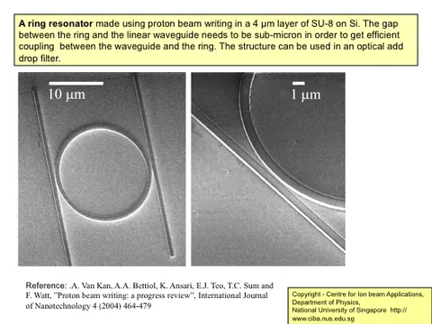 A ring resonator in a 4 µm layer of SU-8 on silicon