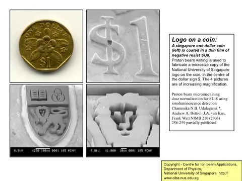 Logo on a coin: the NUS logo written into a Singapore dollar