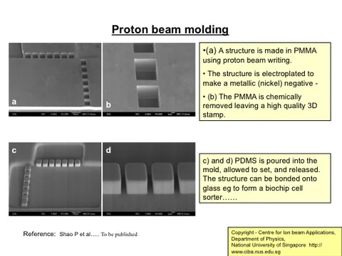 Proton beam molding: from PMMA structure to nickel stamp to PDMS
