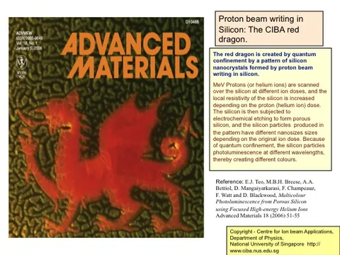 The CIBA red dragon, on the cover of Advanced Materials