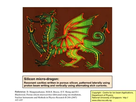 Silicon micro-dragon: resonant cavities written in porous silicon