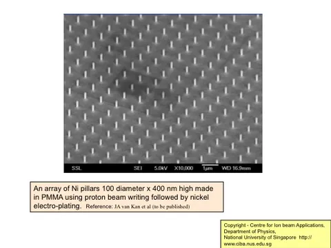 An array of nickel pillars, 100 nm across and 400 nm high
