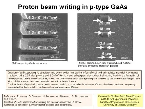 Proton beam writing in p-type GaAs