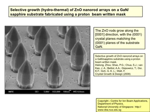 Selective growth of ZnO nanorod arrays on GaN/sapphire using a proton beam written mask